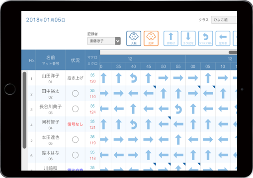 乳幼児の安全と保育士の安心へ睡眠センサーと連動できる睡眠チェックアプリ Hoimin ホイミン をリリース はいチーズ システム 旧hoisys ホイシス 保育園向けictシステム 利用者数no 1 写真販売サービス会社が手がける保育管理システム